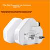 Usb Charging Adapter With Qc30 Fast Charging For Smartphone And Daily Use
