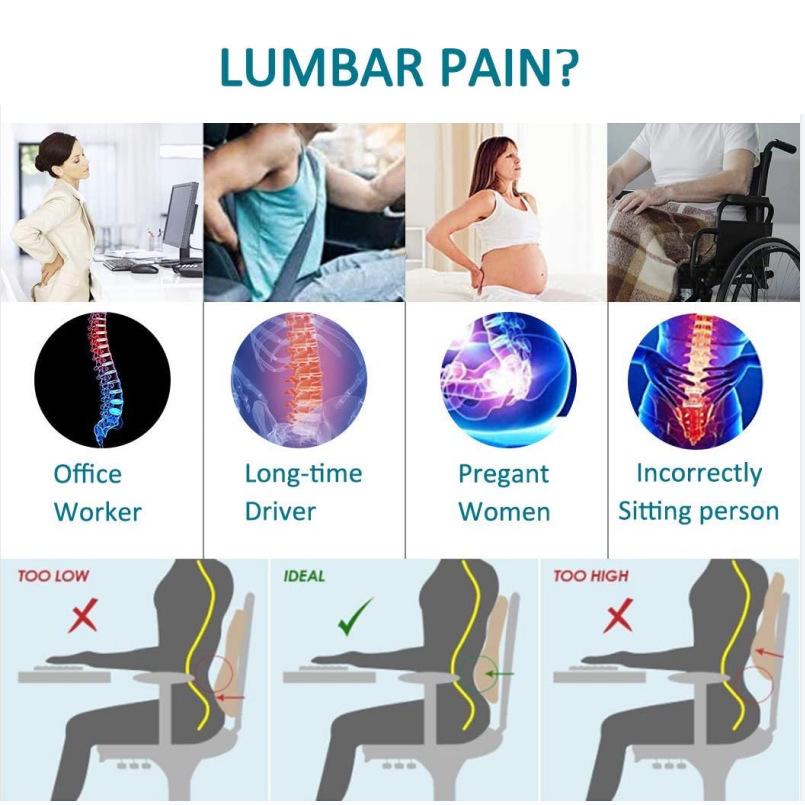 Cross-Border Memory Foam Lumbar Support Cushion for Car, Office Chair, and Wheelchair