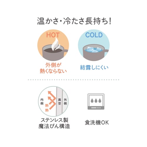 Thermos Vacuum Insulated Mug, 450ml, Greige, Embossed, Large Capacity, Dishwasher Safe, Perfect for Soup (JTA-450 GG)