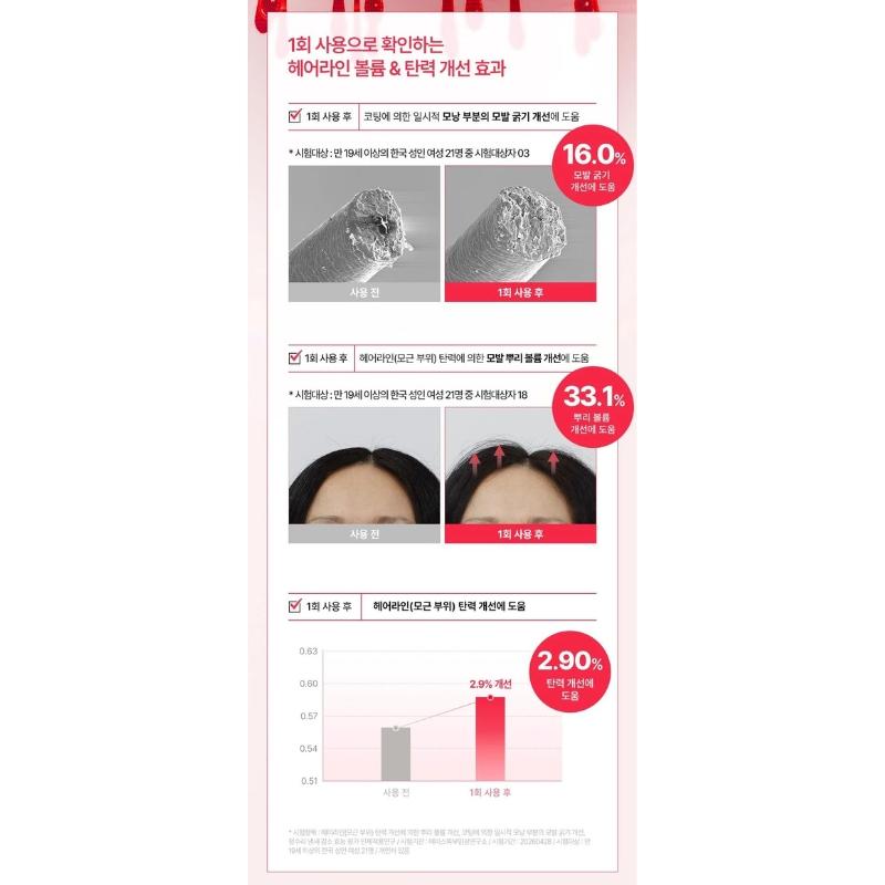 [MODAMODA] Volume Repair Hair & Scalp Dual Tonic (100ml / 3.38 Fl. Oz)
