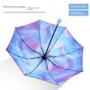 Fully Automatic Dual-Purpose Umbrella for Women, Stylish and Large, Sturdy Folding Sun Umbrella with Black Coating for Sun Protection and Uv
