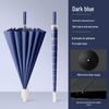 Women's High-End Automatic Long-Handled Umbrella with Straight Rod - Suitable for Rain or Shine and Men's Business Logo