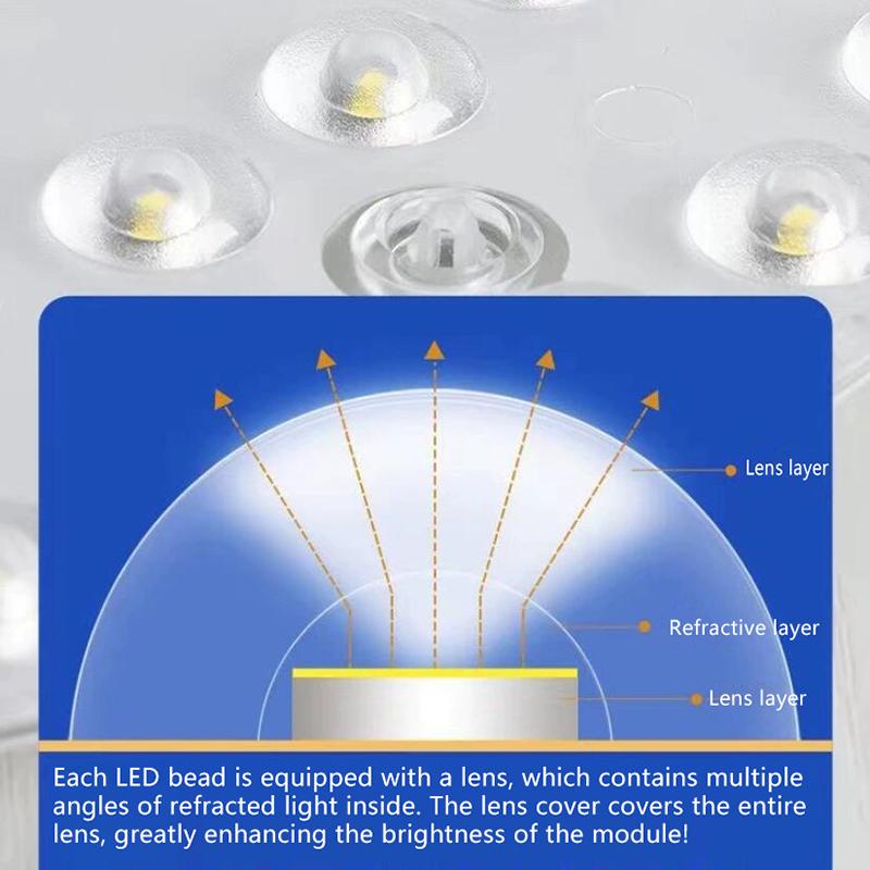 1 Sada Magnetická Přísavka LED Panel Kruhové Prstenové Světlo 12W 18W 24W 36W 48W 72W LED Kulaté Ac220V Stropní Svítidlo Světelný Zdroj