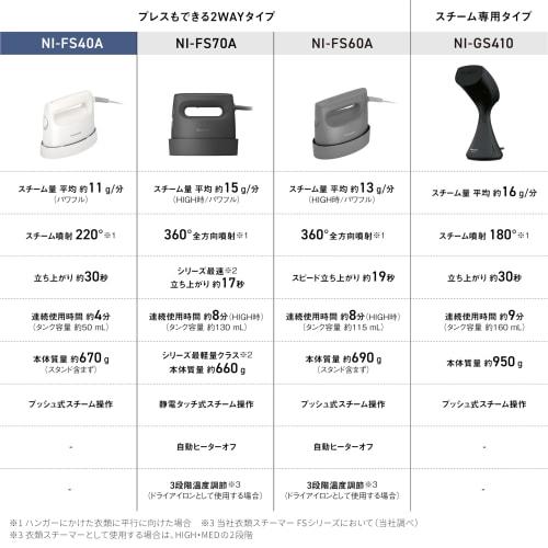 Panasonic Steam Iron Clothes Steamer NI-FS40A-W White Powerful Steam Compact Lightweight 2WAY that can be pressed Deodorizing and Disinfecting
