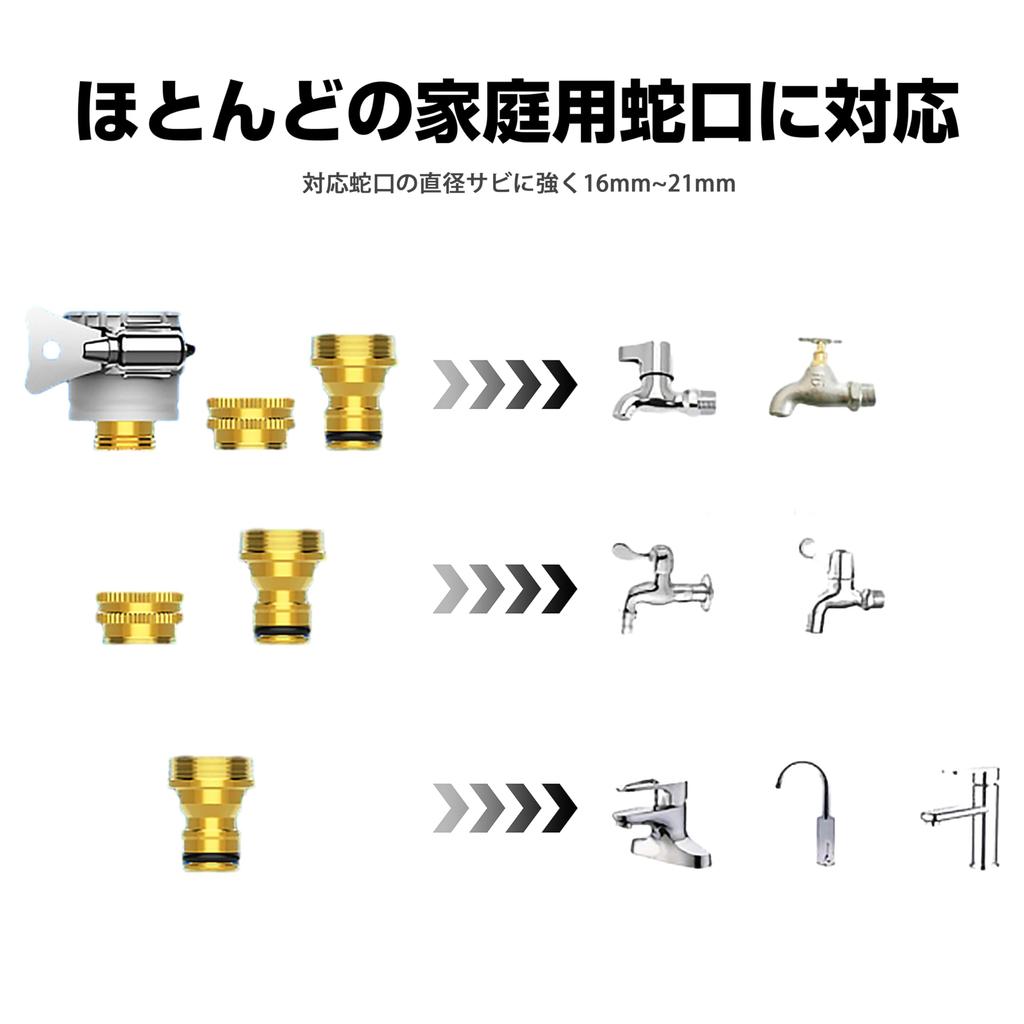 Wasserspray Hochdruckreinigung Wasserspray Teleskop Hochdruck Metall ohne Strom Autodüse Wasser kraftvoll allgemeine Düse einfache Installation Düse,
