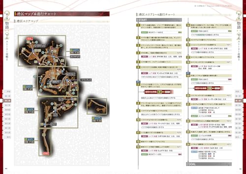 Shin Megami Tensei V Vengeance Official Perfect Guide