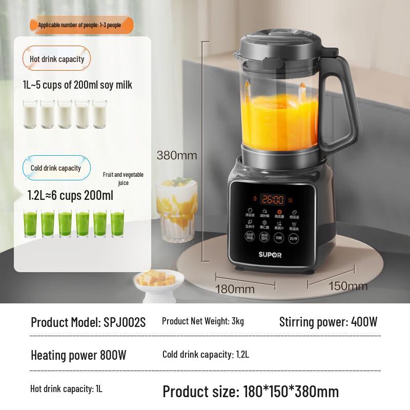 Supor Stille Multifunctionele Blender 1,2L CN-stekker (adapter meegeleverd)