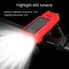 Bike Light Solar Charging Panel Bike Headlight Illumination 400 Lumens High Brightness for Riding