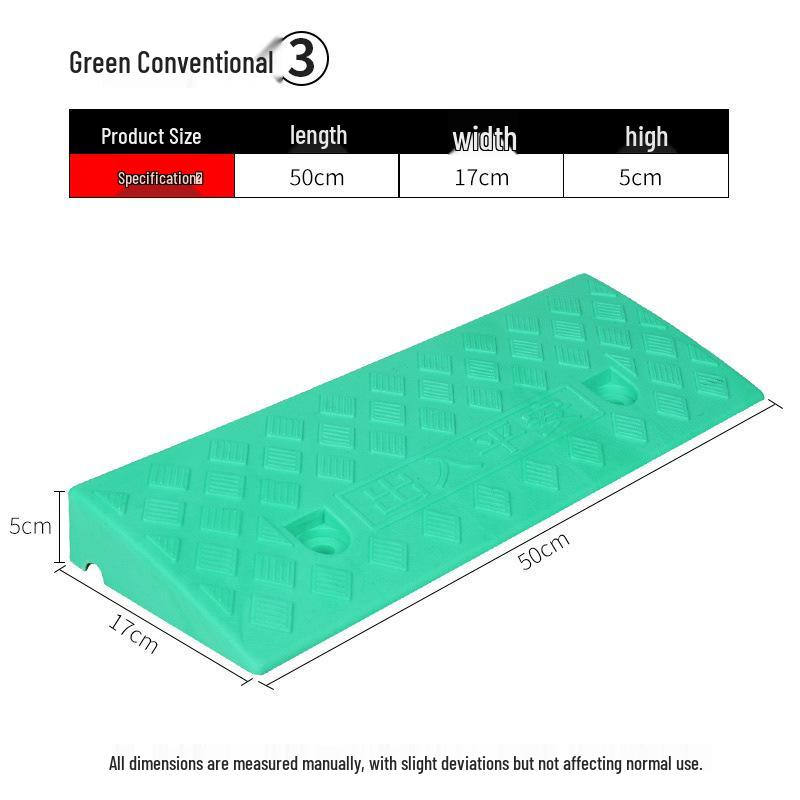 Pomoc w podjeżdżaniu Plastikowa podkładka podjazdowa dla samochodów zabawkowych