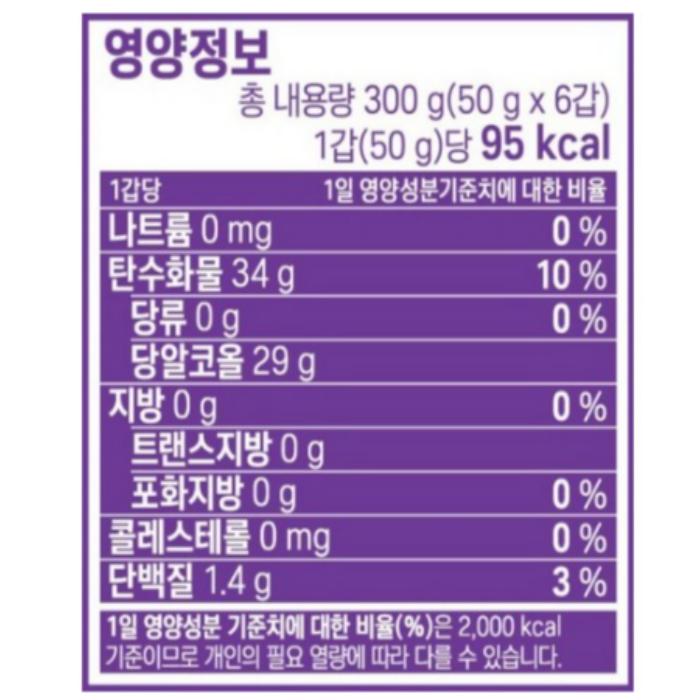 [Lotte Zero] Yeonyanggaeng Sweet Potato