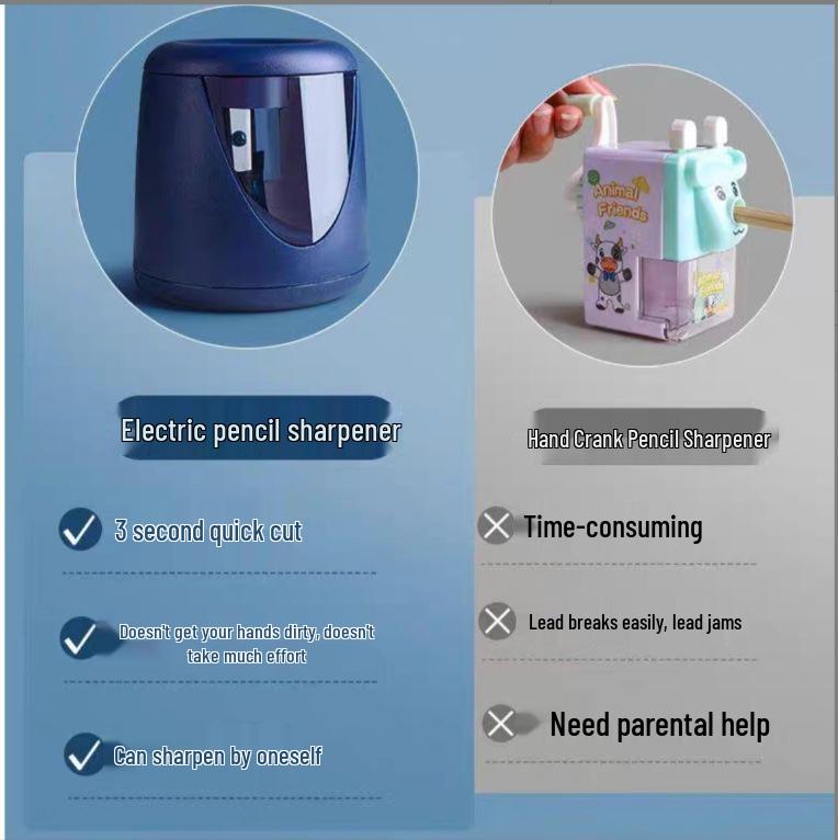 Electric Auto-Feed Pencil Sharpener for Kids and Students