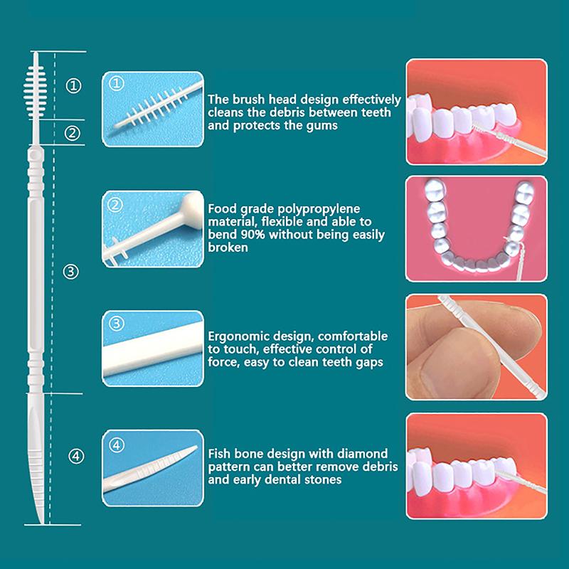 200 ks/krabice Dvojhlavá dentální nit Mezizubní párátko Kartáček Kartáček Zubní tyčinka Zubní péče o ústní dutinu Párátka Zubní nit
