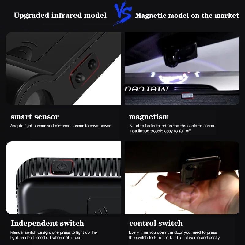 2025 Hot 2Pcs Wireless Led Car Door Welcome Laser Projector Logo Ghost Shadow Night Lights For Skoda Octavia Rapid Kodiaq Karoq