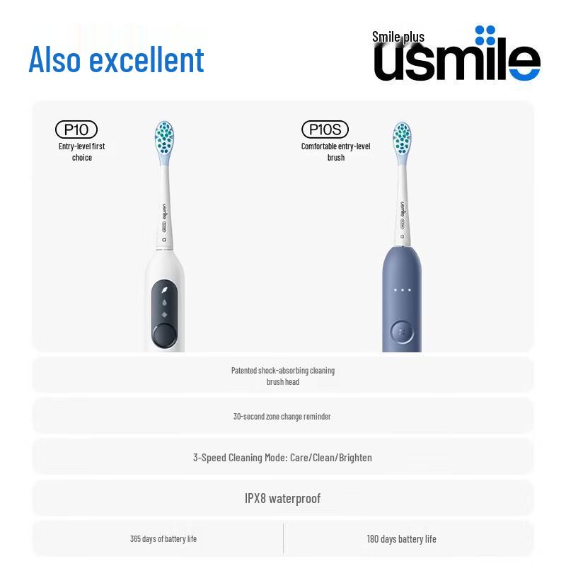 usmile P10 Sonic Electric Toothbrush CN plug (adapter included)