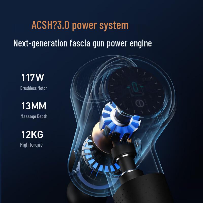 MERACH Επαγγελματικό Πιστόλι Μασάζ Βαθέος Ιστού