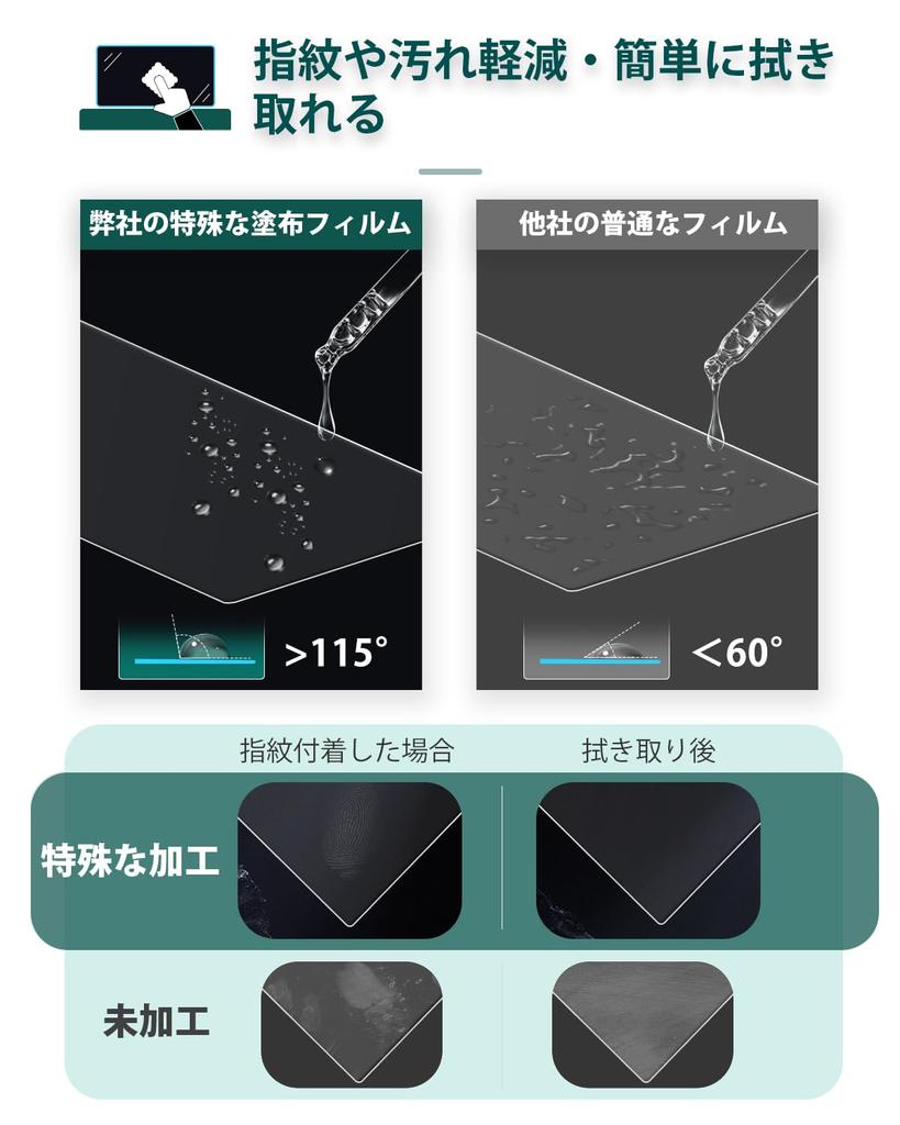 LANTU Window Film for Daihatsu Move Navigation and Atrai 6th 9H and Compatible with Hijet Hijet Toyota and Subaru Manufacturer Display and Custom