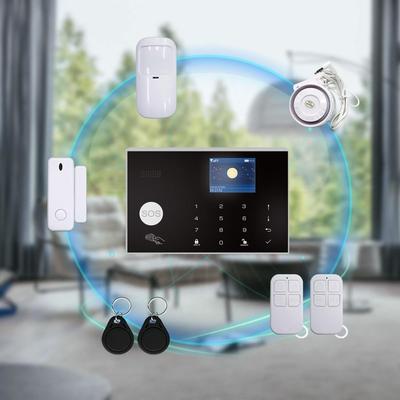 Tuya Smart Wireless Anti-Theft Alarm System with WiFi