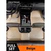 Car Floor Mats For Citroen C5 AIRCROSS 2017- 22 21 20 19 18  Auto Foot Pads Carpet Cover Interior Accessories