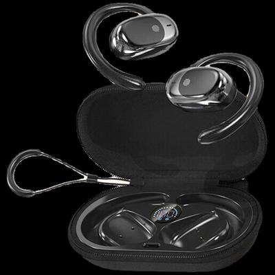 Taşınabilir Ses ve Video Aletleri – Kablosuz Kulaklık