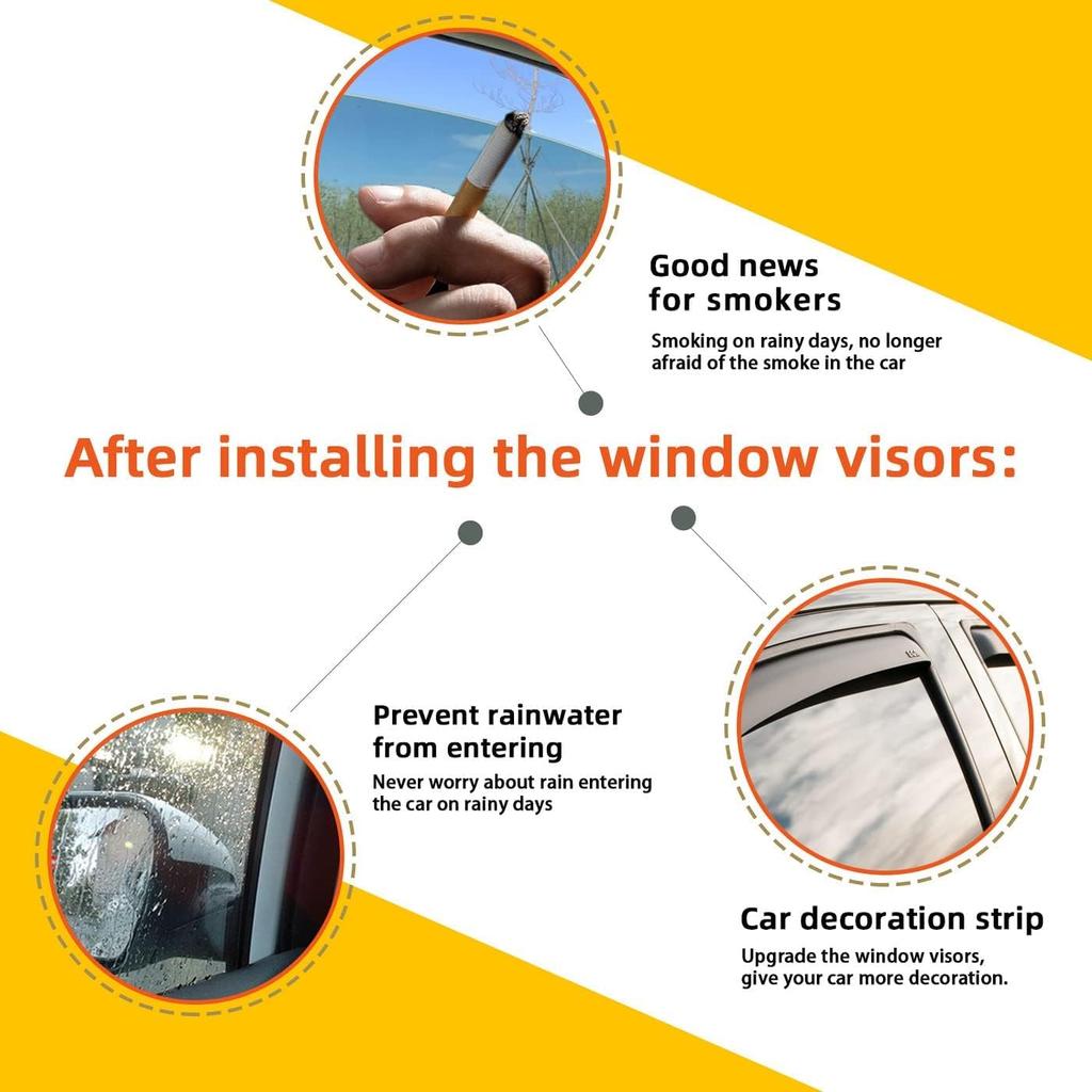 In-Channel Rain Guards Compatible With 2001-2005 Sport Trac 1997-2001 Mercury Mountaineer 1991-2001 Explorer Side Window Visor Wind Deflector Vent