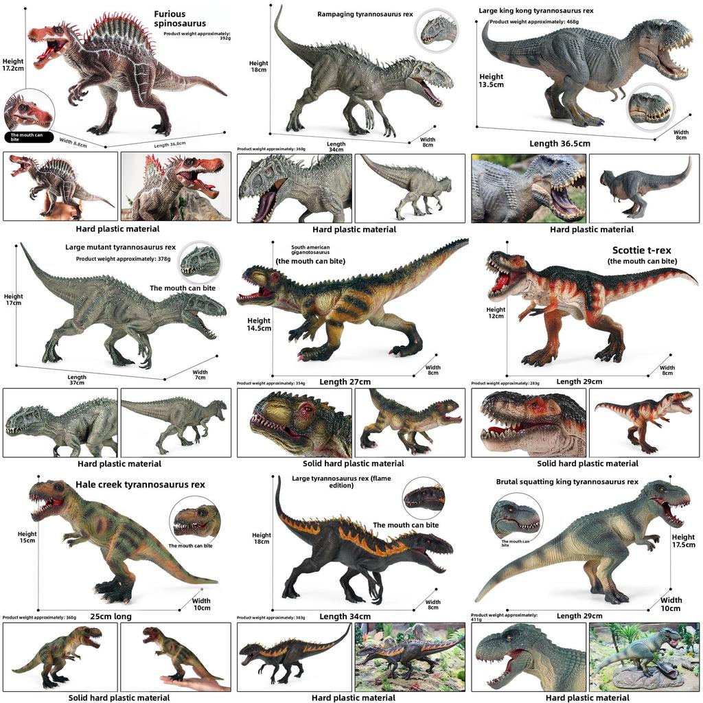 Dinosaur World Plastic Trex Model With Moving Mouth For Kids And Collectors