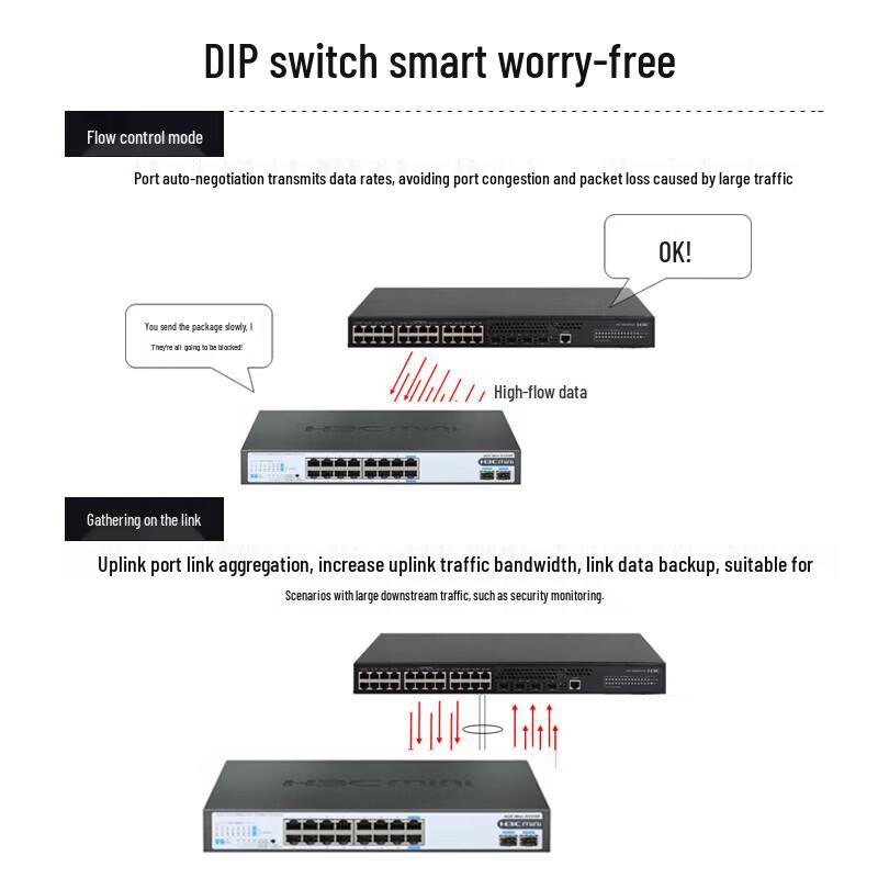 H3C S1218F 16-Port Gigabit Unmanaged Switch