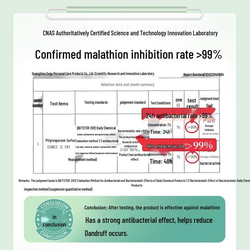 Adolph Anti-Dandruff Refreshing Shampoo