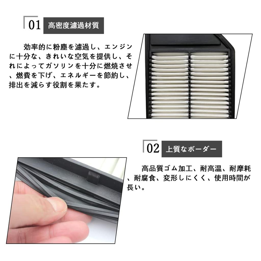 Dualmax Air Filter Air Compatible with Honda N-BOX N-ONE N-WGN Non-Turbo Vehicles, Replacement Part Number: 17220-5Z1-003, 2 Pcs