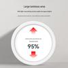 FSL LED Ultra-Thin Surface Mount Sensor Downlight