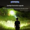 Tianhuo SF-TD-371S Rechargeable Headlamp