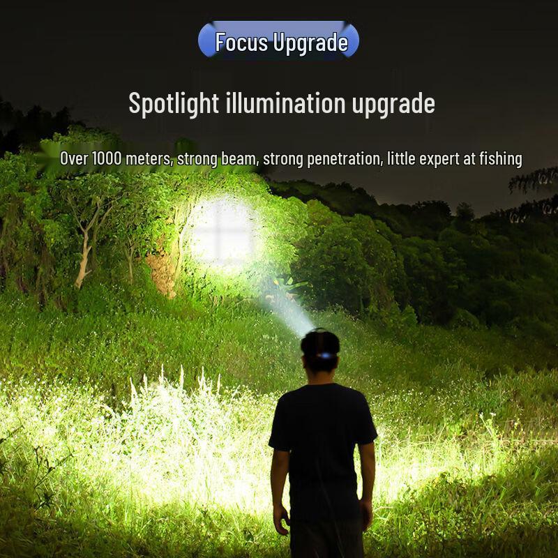 Tianhuo SF-TD-371S Rechargeable Headlamp