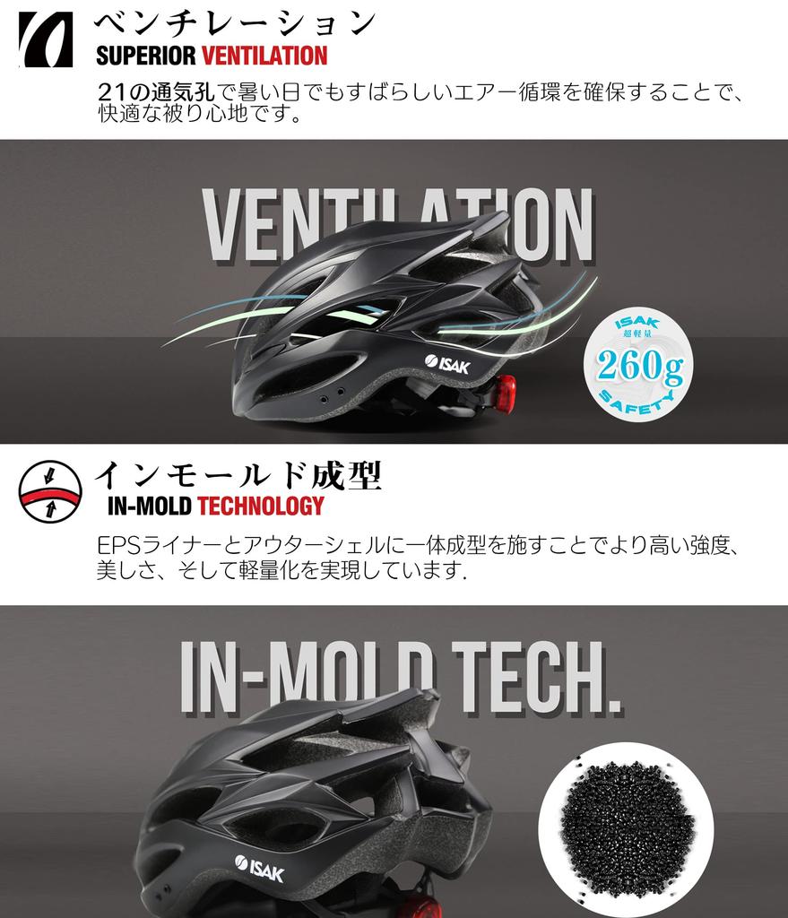 ISAK Bicycle Polished Sand Sports Cycling Helmet with LED Safety Light and Shock for and Adjustable Size Adult Helmet, Safe, Ultra-Lightweight,