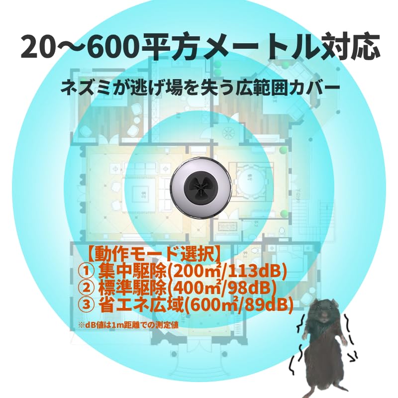 Ultrasonic rodent repellent with sound four and a coverage Includes an alarm and flashing and this insect repellent is perfect for indoor and outdoor