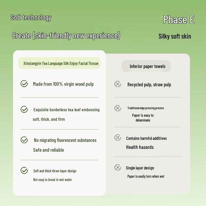 Heart-to-Heart Tea Whisper Silk Facial Tissues