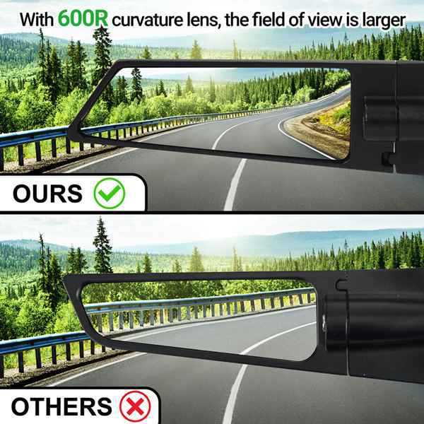 

Universal Wind Deflector Rearview Mirror for Kawasaki, Yamaha, Honda, Ducati - 1 Pair flyquick