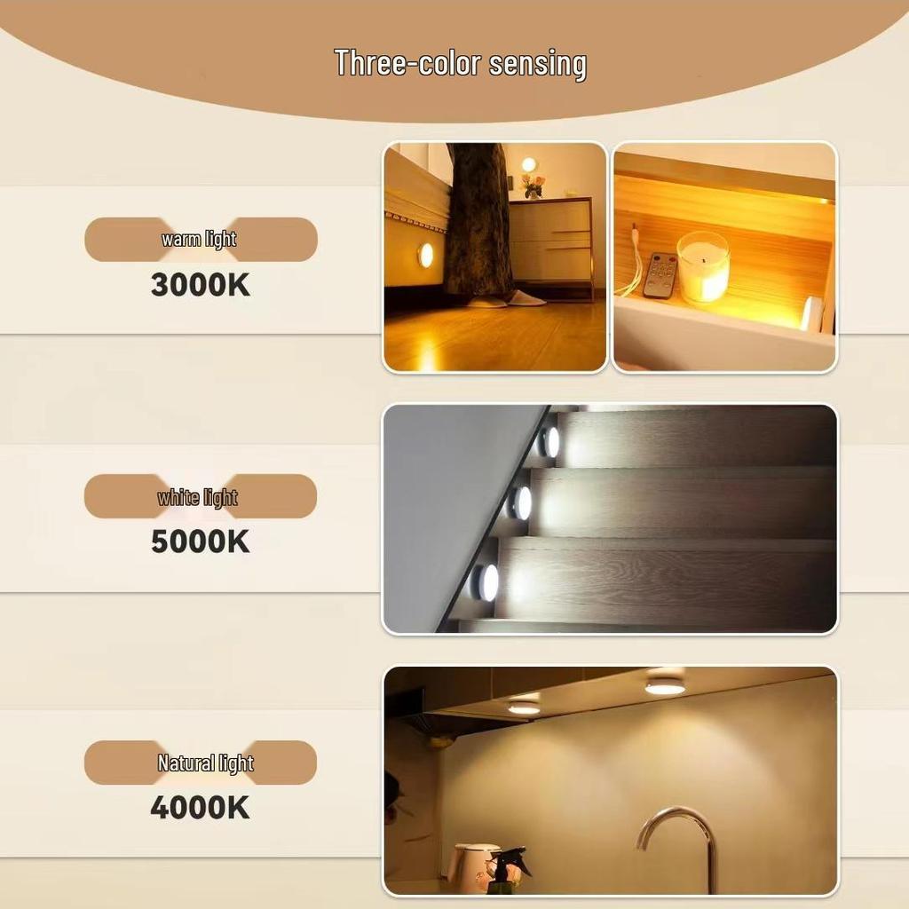 USB Rechargeable LED Motion Sensor Light for Kitchen, Wardrobe, Stairs, and Display; Three-Color Options with Magnetic Mount.