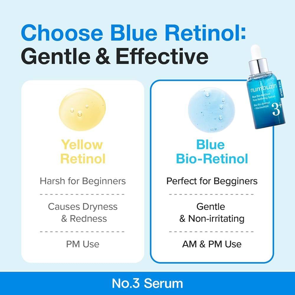 NUMBUZIN Nr.3+ Blue Bio-Retinol Porenverfeinerndes Serum 30ml, Feuchtigkeitsspendend, Koreanische Kosmetik, K-Beauty