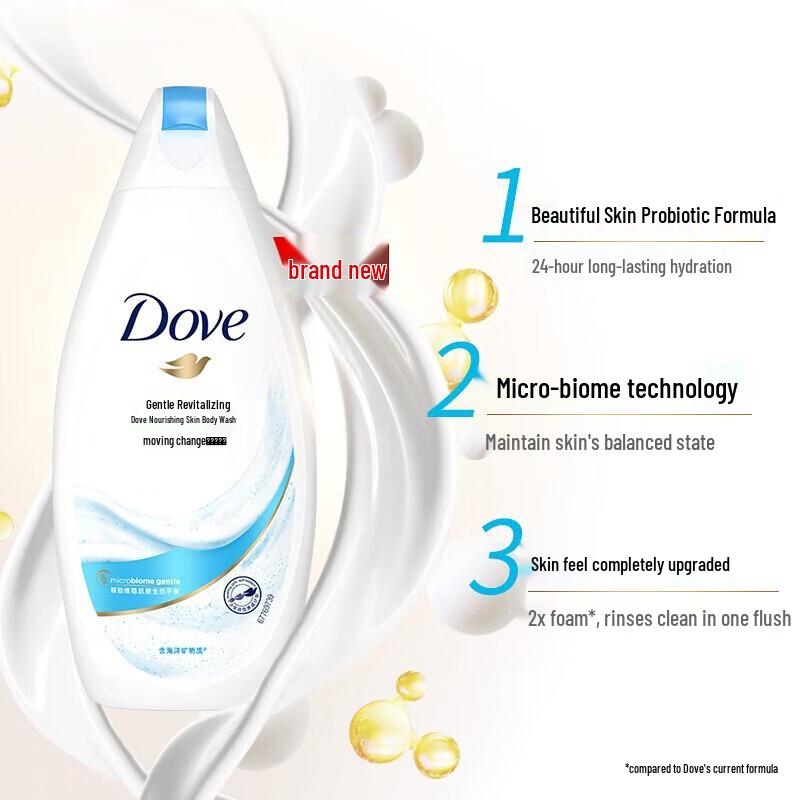 Dove Nourishing Beauty Bath Milk