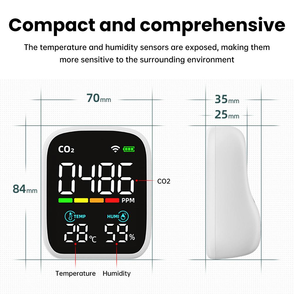 PV28-AW Drei-in-Eins WiFi Luftqualitätsmonitor mit CO₂-Detektor und Temperatur-/Feuchtigkeitsmessung, unterstützt App-Steuerung