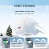 WowOh 30W GaN Fast Charger for iPhone 8-17