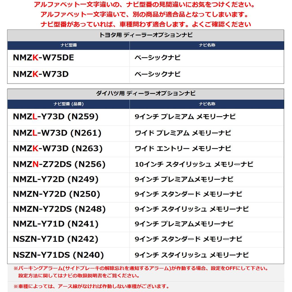 [Rn1770-4] Running Canceller, Daihatsu NMZK-W73D (N263), 2023, R5 DOP, Video, TV Be Watched,