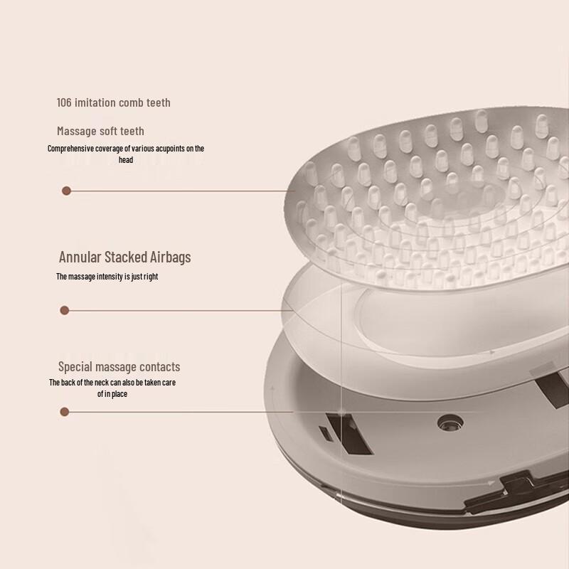 Breo Head & Eye Massager Helmet