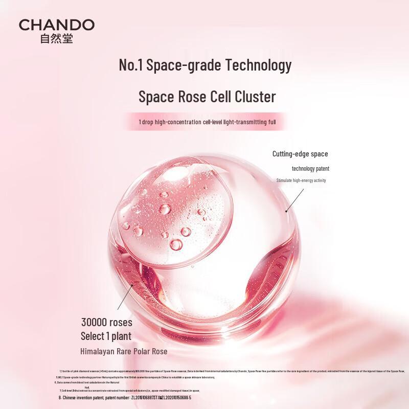 CHANDO Pink Diamond Rose Firming & Hydrating Serum