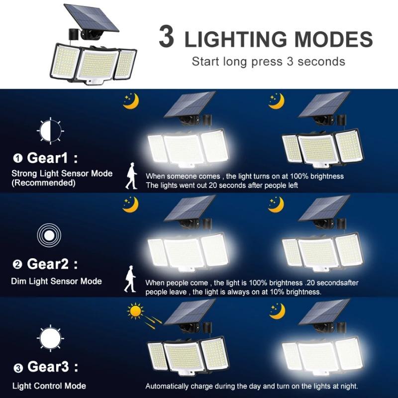 1800MAH 328LED Solarleuchten für den Außenbereich, superhell, 3 Modi, Flutlicht, IP65, wasserdichte Wandleuchte mit Fernbedienung für den Hofgarten