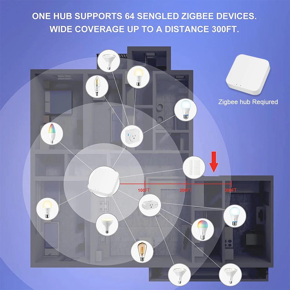 EWeLink Zigbee Smarte Glühbirne - Sprachgesteuert, Bunte WiFi-Birne Kompatibel mit Alexa & Google Home