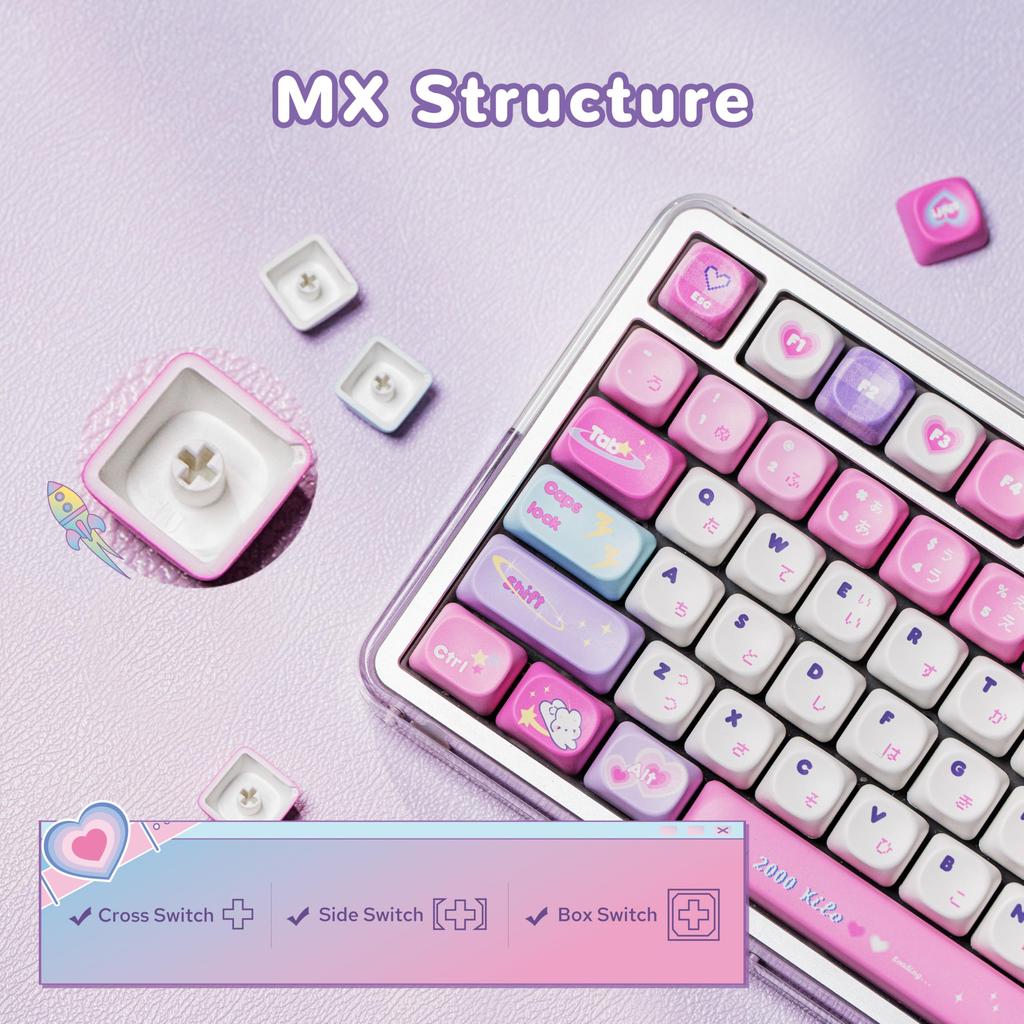 KiiBOOM X Elyxirine Digital Dreams Pastel Y2K Keycap Set MOA Profile PBT Keycaps for Mechanical Compatible with and Layouts (144 Keys) Keyboards,