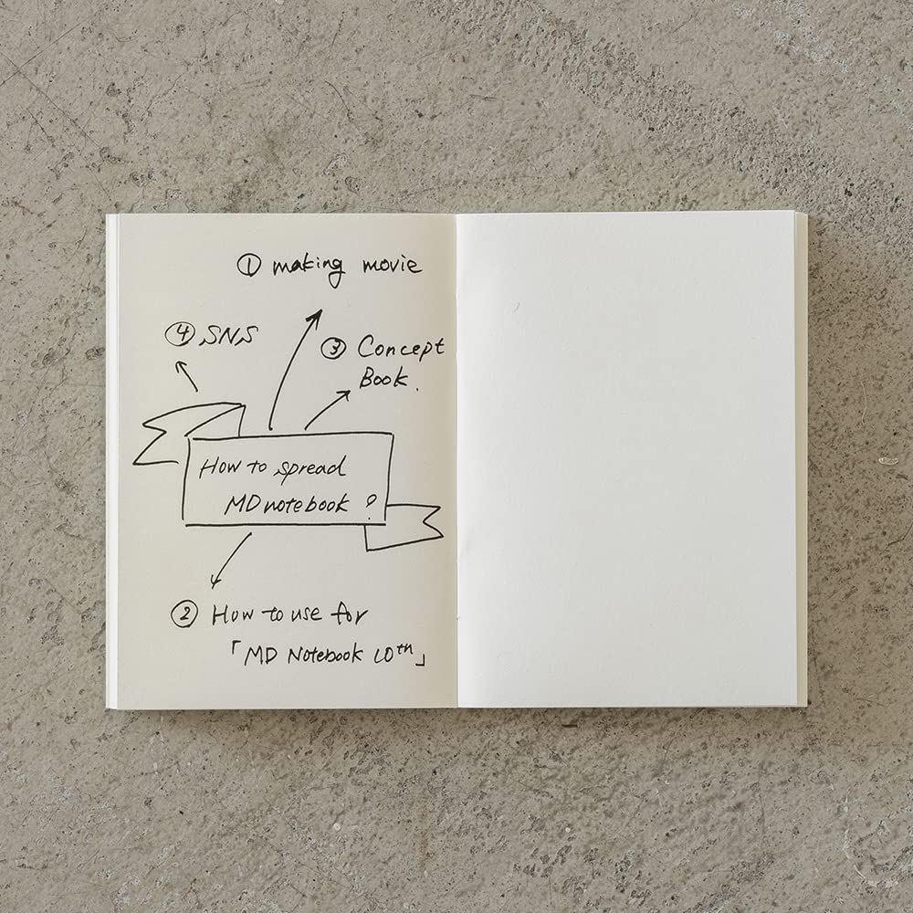 DESIGNPHIL MIDORI MD Notebook Light A7 Blank 15281006 3-Pack