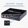 HDMI To AV + HDMI Converter: HDMI To CVBS RCA Composite Video & Two-HDMI Output Distributor