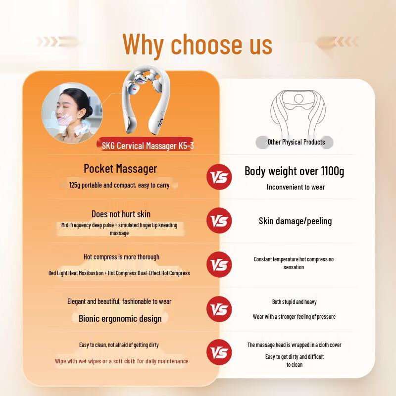 SKG K5-3 Smart Neck Massager with Heat & Pulse