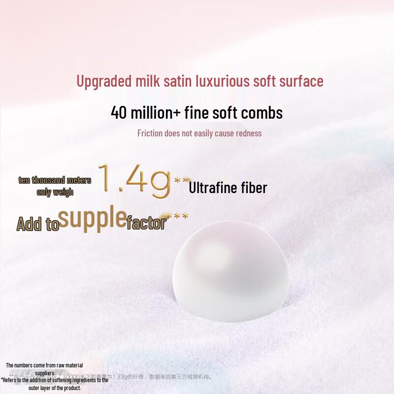 Huggies Royal Pull-Up Diapers